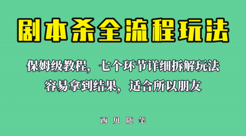 宙纺末副业资讯网站文章列表页面缩略图，宙纺末副业资讯网致力于为普通上班族每日分享业余时间可以干的自媒体副业赚钱小项目，帮助上班族从更多自媒体渠道了解副业赚钱的路子。